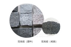 花崗巖破碎制砂生產線該如何配置？