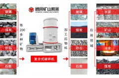 復合式破碎機怎么樣有什么用途？