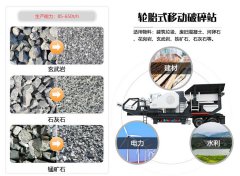 建筑垃圾破碎機如何選擇破碎設備？