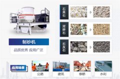 建設(shè)一條制砂生產(chǎn)線需要投入多少資金？