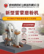 雷蒙磨粉機主機工作原理